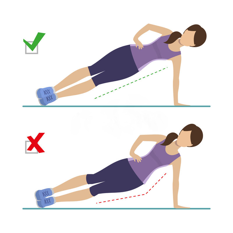 Plank posizione corretta laterale